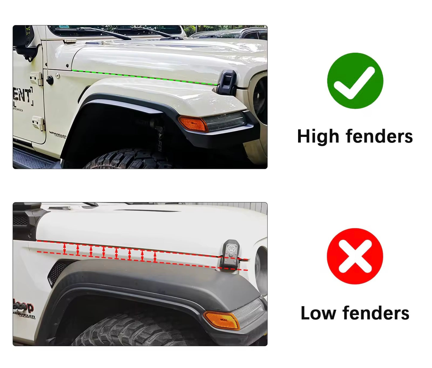 PARAFANGHINI PROFILI ALLARGAMENTO PARAFANGHI JEEP WRANGLER JL HIGH