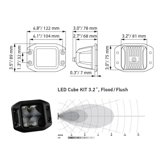FARETTI A LED HELLA BLACK MAGIC
