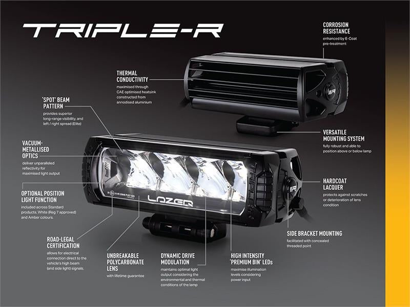 KIT INTEGRAZIONE FARI LAZER HILUX REVO 2017 -