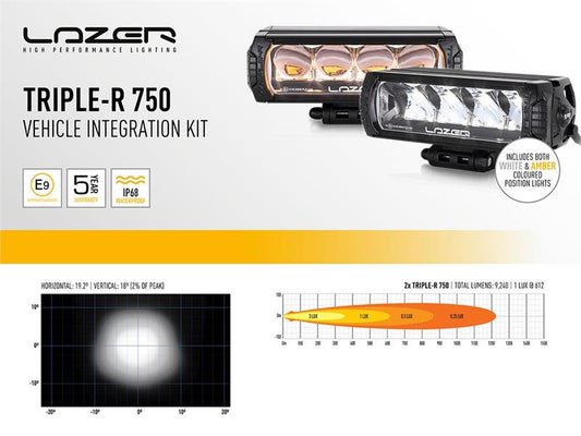 KIT INTEGRAZIONE FARI LAZER TRIPLE-R 750 VW TRANSPORTER T6 STARTLINE