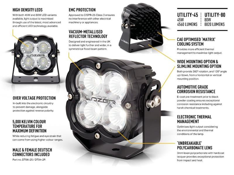 LAZER UTILITY-80