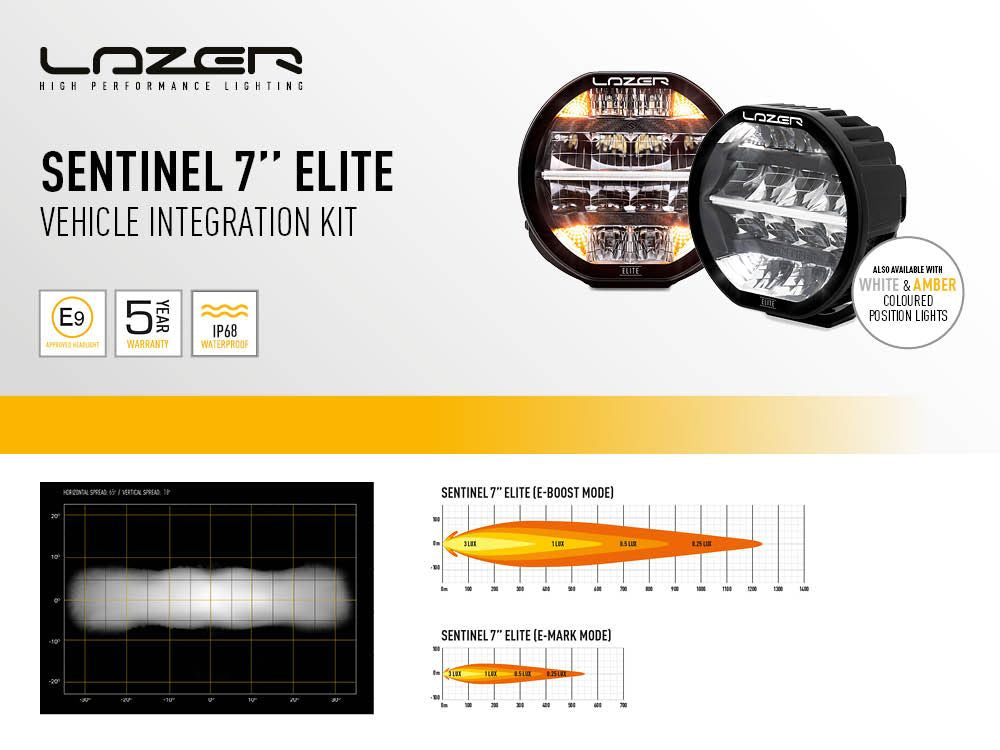 LAZER LAND ROVER DEFENDER (2020+) MOUNTING KIT - SENTINEL