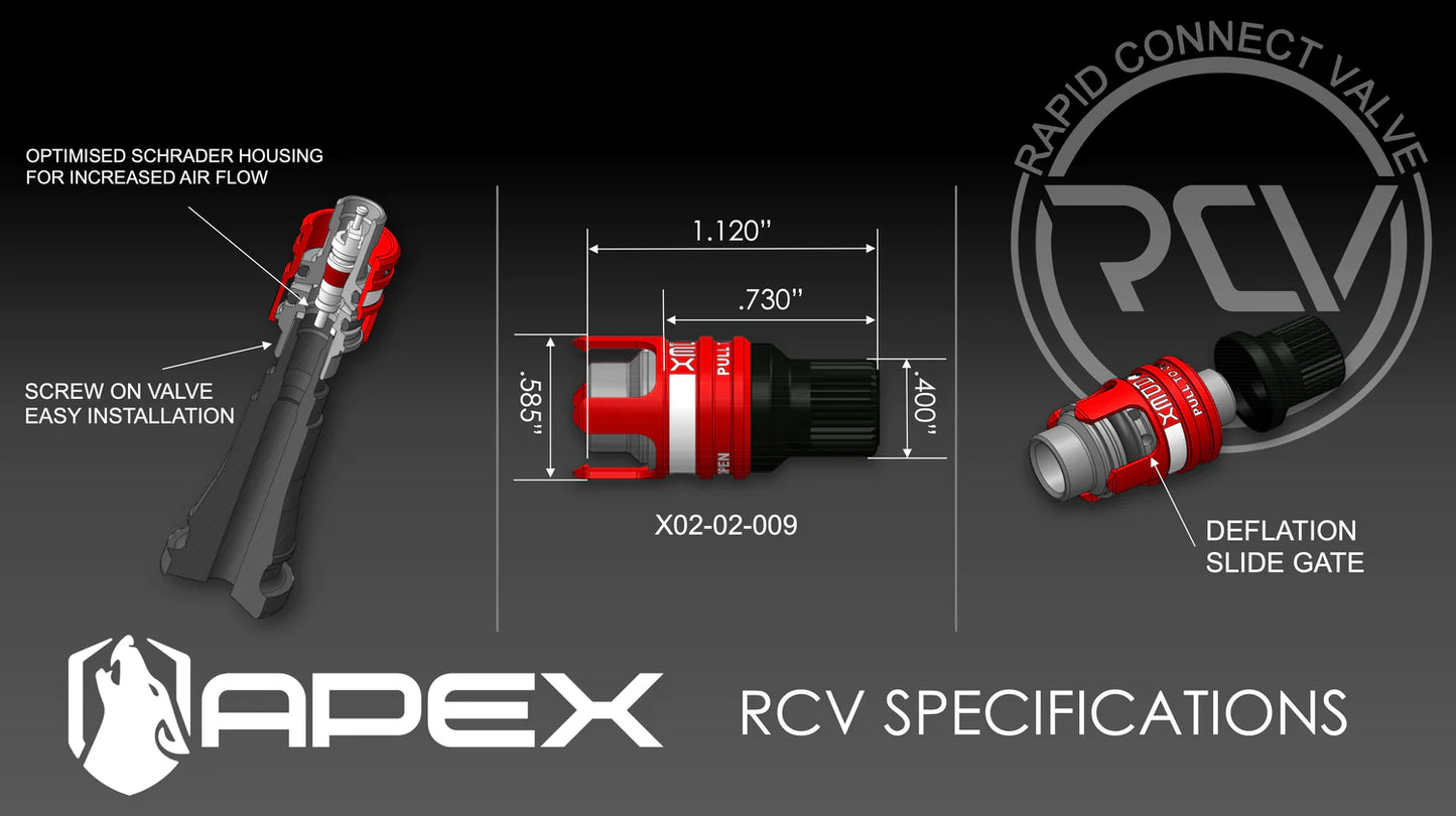VALVOLE SGONFIAGGIO RAPIDO APEX