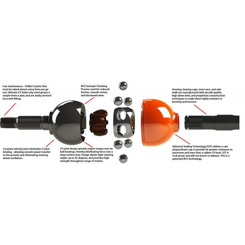 SEMIASSI ANTERIORI RCV DANA 44 JEEP WRANGLER JK RUBICON
