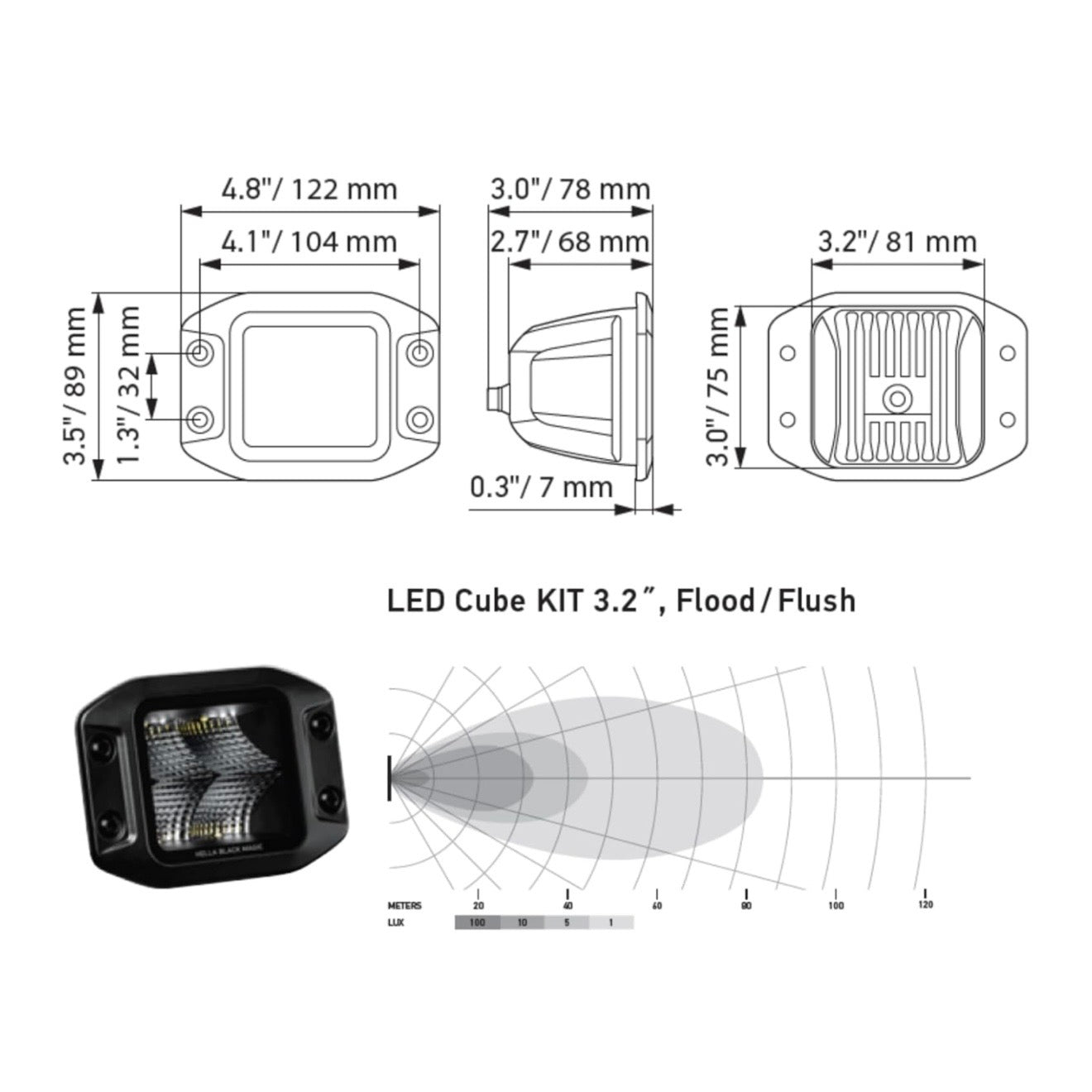 FARETTI A LED HELLA BLACK MAGIC